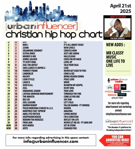 Image: Christian Hip Hop Chart: Apr 21st 2025