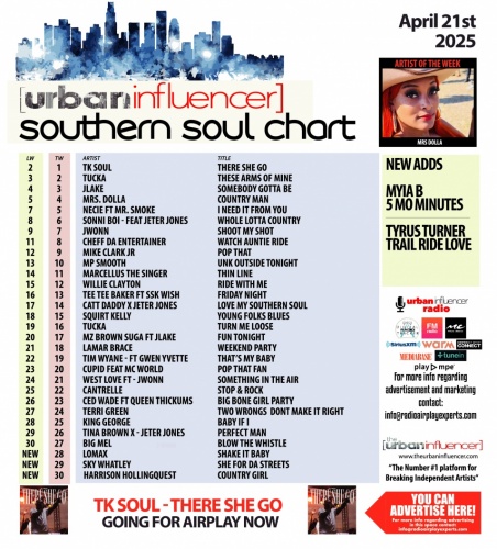 Image: Southern Soul Chart: Apr 21st 2025