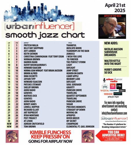 Image: Smooth Jazz Chart: Apr 21st 2025
