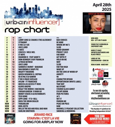 Image: R&B Chart: Apr 28th 2025