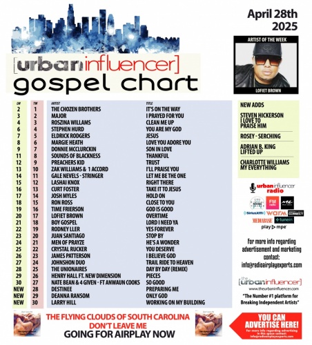 Image: Gospel Chart: Apr 28th 2025