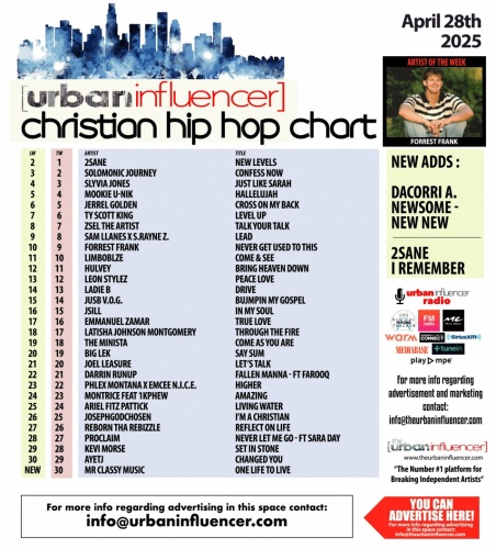 Image: Christian Hip Hop Chart: Apr 28th 2025
