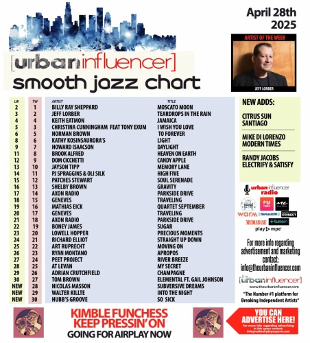 Image: Smooth Jazz Chart: Apr 28th 2025
