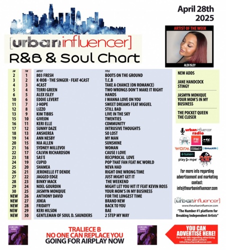 Image: R&B Chart: Apr 28th 2025