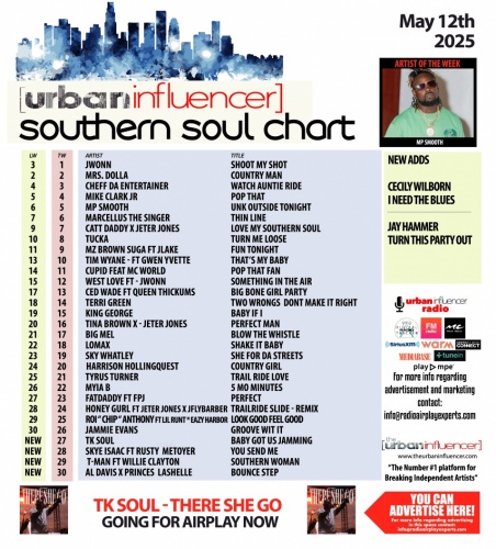 Southern Soul Chart: May 12th 2025