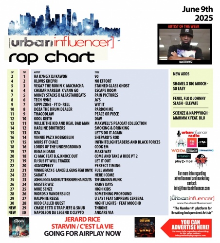 Image: Rap Chart: Jun 9th 2025