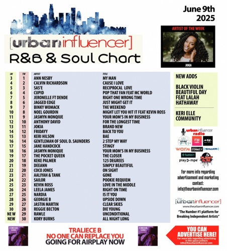 Image: R&B Chart: Jun 9th 2025