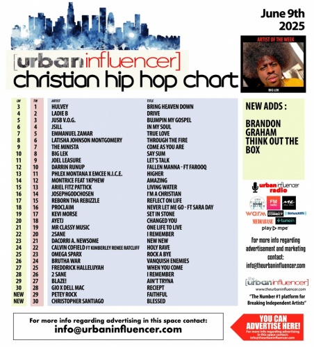 Image: Christian Hip Hop Chart: Jun 9th 2025
