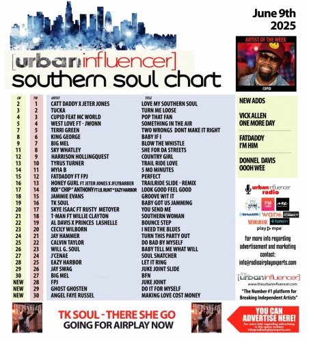 Image: Southern Soul Chart: Jun 9th 2025