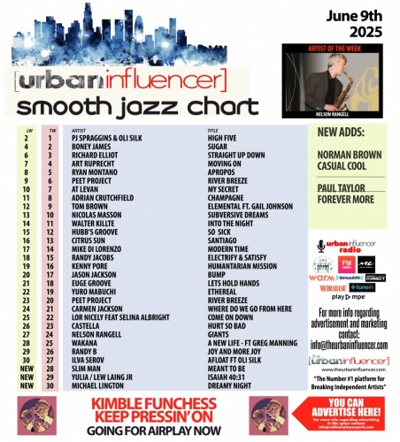 Image: Smooth Jazz Chart: Jun 9th 2025