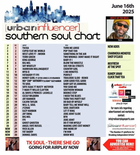 Southern Soul Chart: Jun 16th 2025