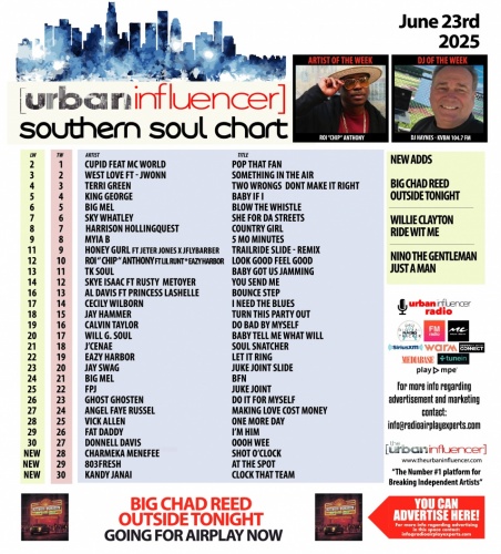 Southern Soul Chart: Jun 23rd 2025