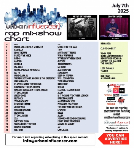 Image: Rap Mix Show Chart: Jul 7th 2025