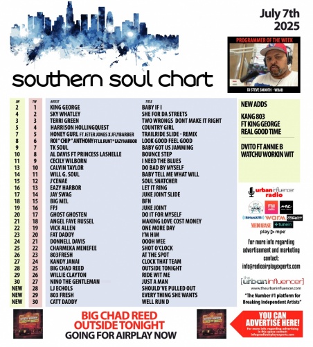 Image: Southern Soul Chart: Jul 7th 2025