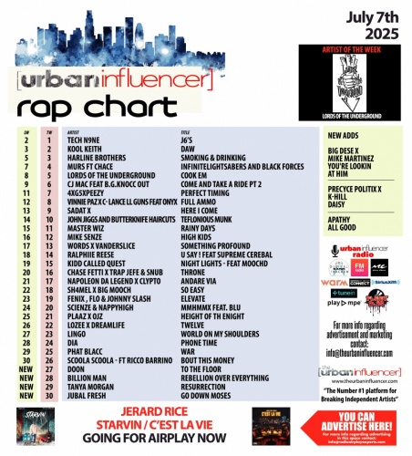 Image: Rap Chart: Jul 8th 2025