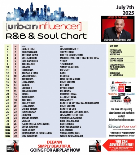 Image: R&B Chart: Jul 8th 2025
