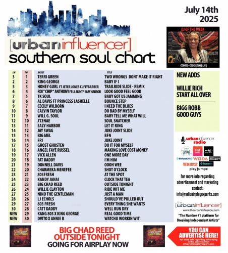 Southern Soul Chart: Jul 13th 2025