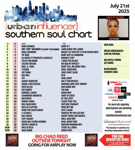 Southern Soul Chart: Jul 21st 2025