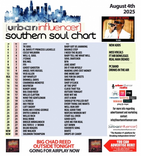 Southern Soul Chart: Aug 4th 2025