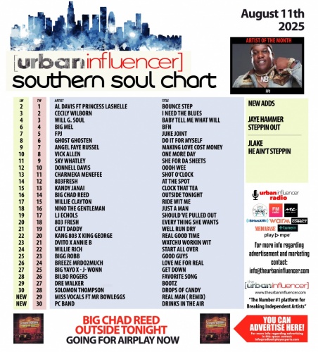 Southern Soul Chart: Aug 11th 2025