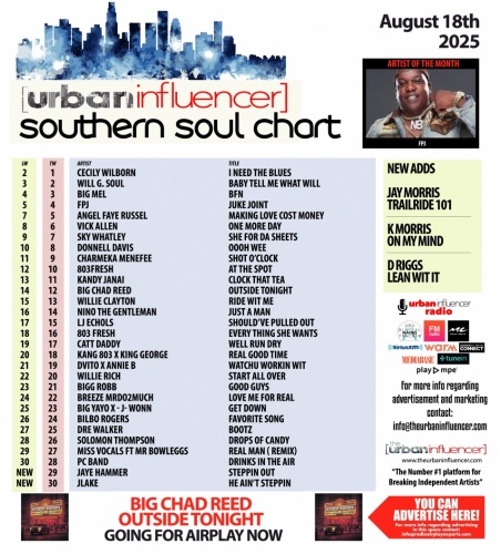 Southern Soul Chart: Aug 18th 2025