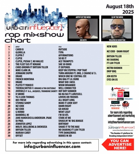 Image: Rap Mix Show Chart: Aug 18th 2025