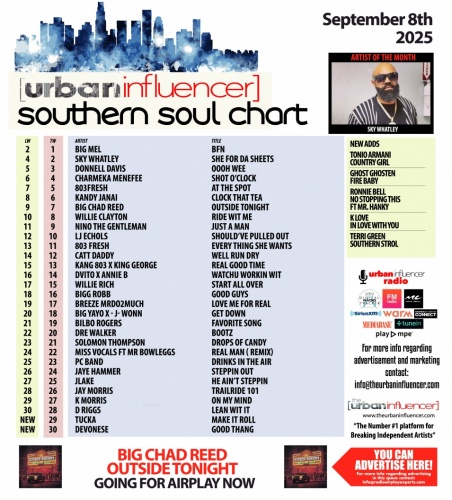 Southern Soul Chart: Sep 8th 2025