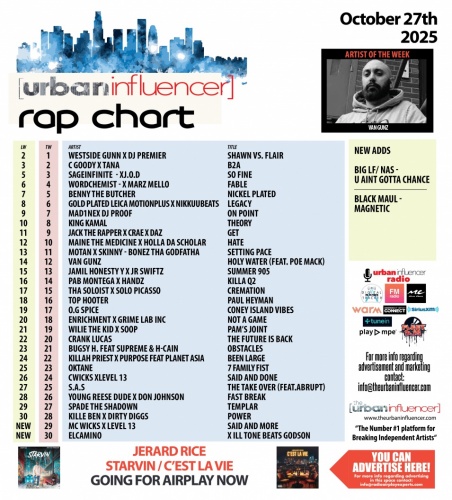 Image: Rap Chart: Oct 27th 2025