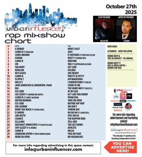 Image: Rap Mix Show Chart: Oct 27th 2025