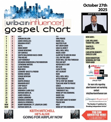 Image: Gospel Chart: Oct 27th 2025