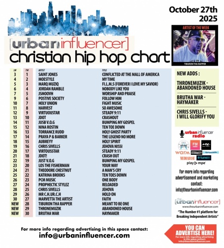 Image: Christian Hip Hop Chart: Oct 27th 2025