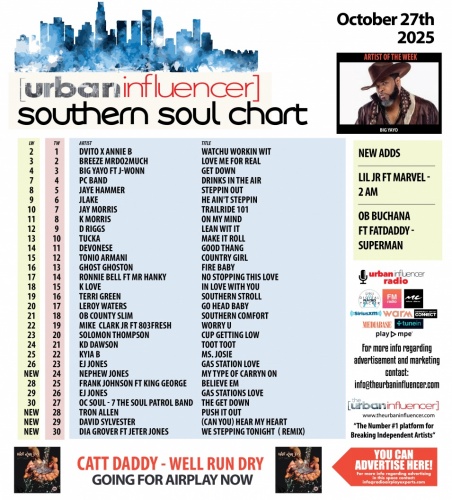Image: Southern Soul Chart: Oct 27th 2025