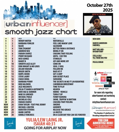Image: Smooth Jazz Chart: Oct 27th 2025