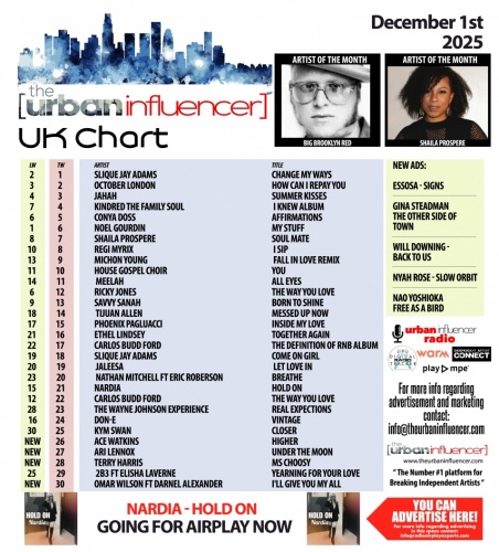 Image: UK Chart Chart: Dec 1st 2025