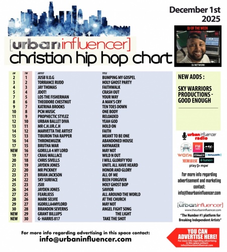 Image: Christian Hip Hop Chart: Dec 1st 2025