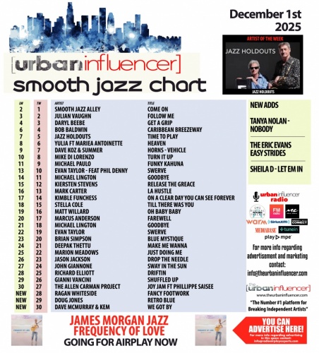 Image: Southern Soul Chart: Dec 1st 2025