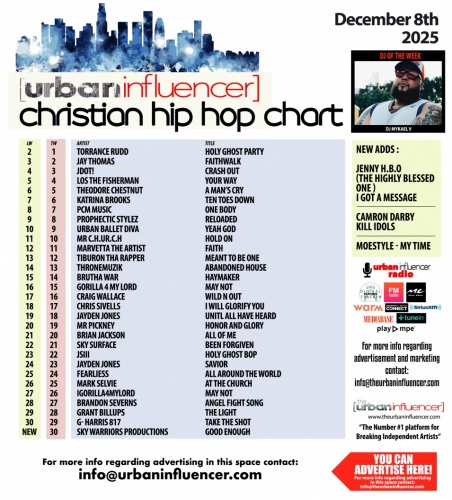 Image: Christian Hip Hop Chart: Dec 8th 2025