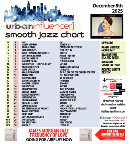 Image: Smooth Jazz Chart: Dec 8th 2025