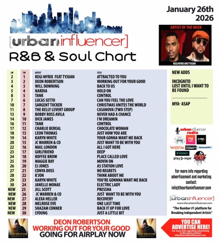 Image: R&B Chart: Jan 26th 2026