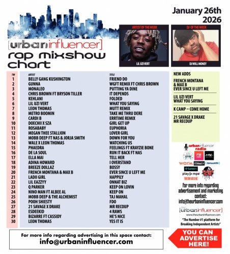 Image: Rap Mix Show Chart: Jan 26th 2026