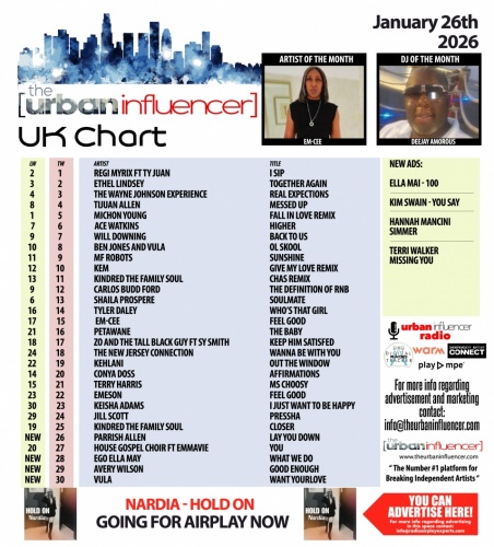 Image: UK Chart Chart: Jan 26th 2026
