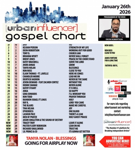 Image: Gospel Chart: Jan 26th 2026