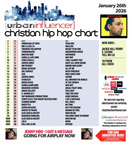 Image: Christian Hip Hop Chart: Jan 26th 2026