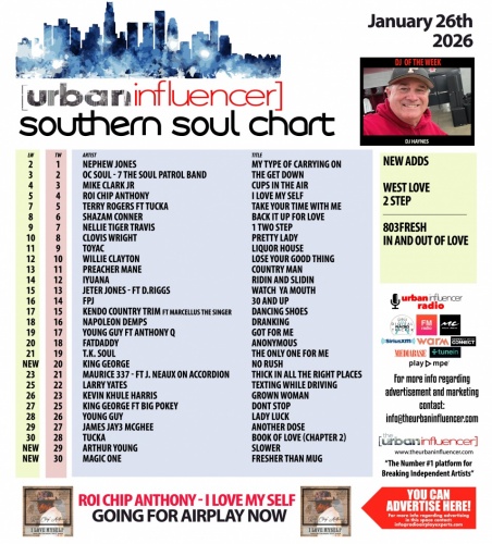 Image: Southern Soul Chart: Jan 26th 2026