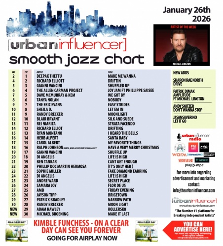 Image: Smooth Jazz Chart: Jan 26th 2026
