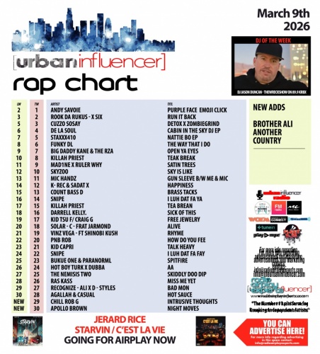 Image: Rap Chart: Mar 9th 2026