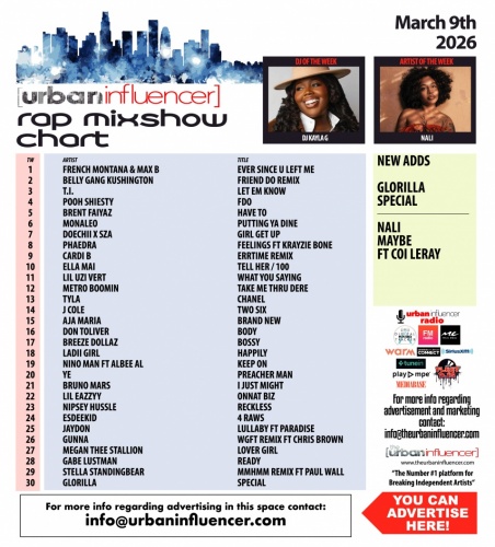 Image: Rap Mix Show Chart: Mar 9th 2026
