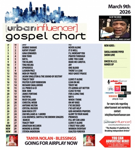 Image: Gospel Chart: Mar 9th 2026