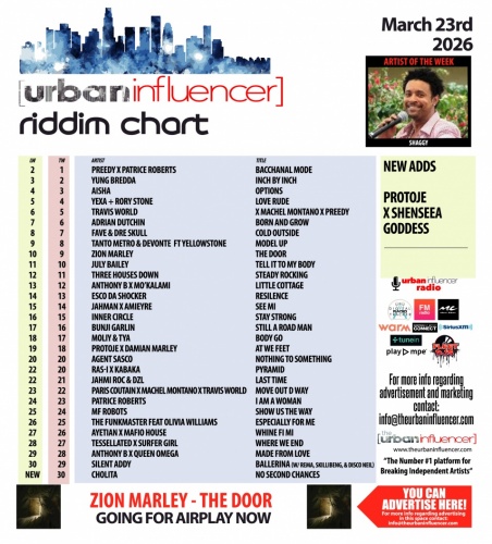 Riddim Chart: Mar 23rd 2026