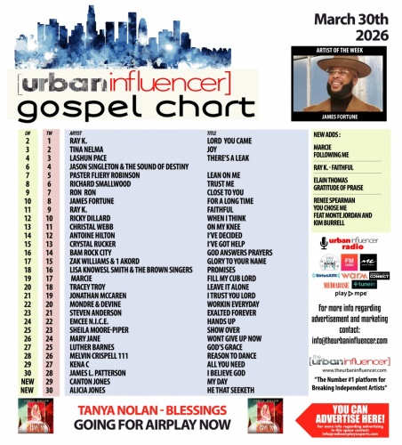 Image: Gospel Chart: Mar 30th 2026